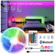 Светодиодная USB LED лента RGB 5050 с пультом 5 м. + управление с телефона