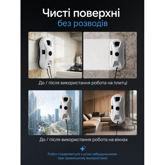 Робот для мойки окон с автоматическим ультразвуковым распилом, для зеркал, плитки, витрин и стекла, с пультом, Белый